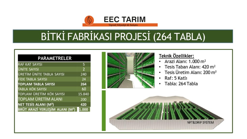 EEC TARIM FABRİKASI_page-0002