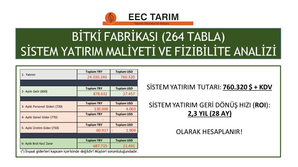 EEC TARIM FABRİKASI_page-0007