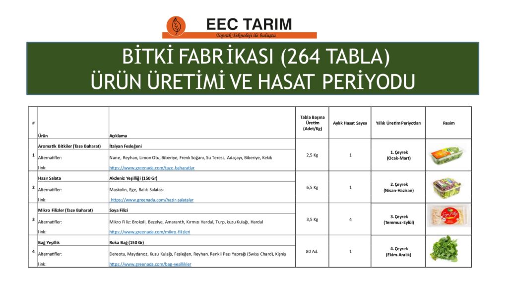 EEC TARIM FABRİKASI_page-0008