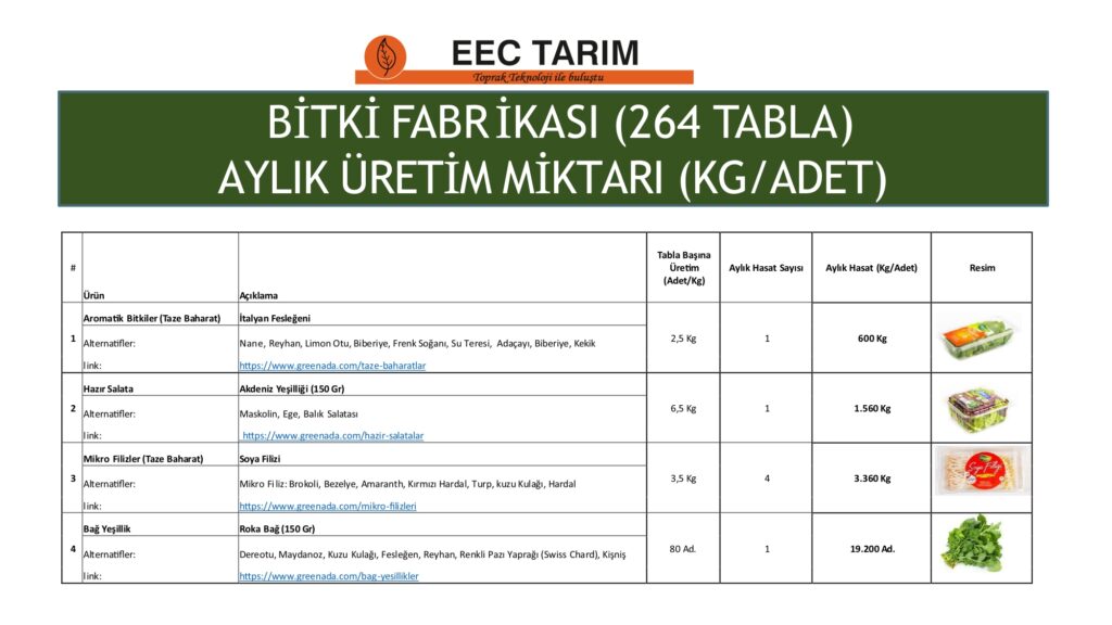 EEC TARIM FABRİKASI_page-0009