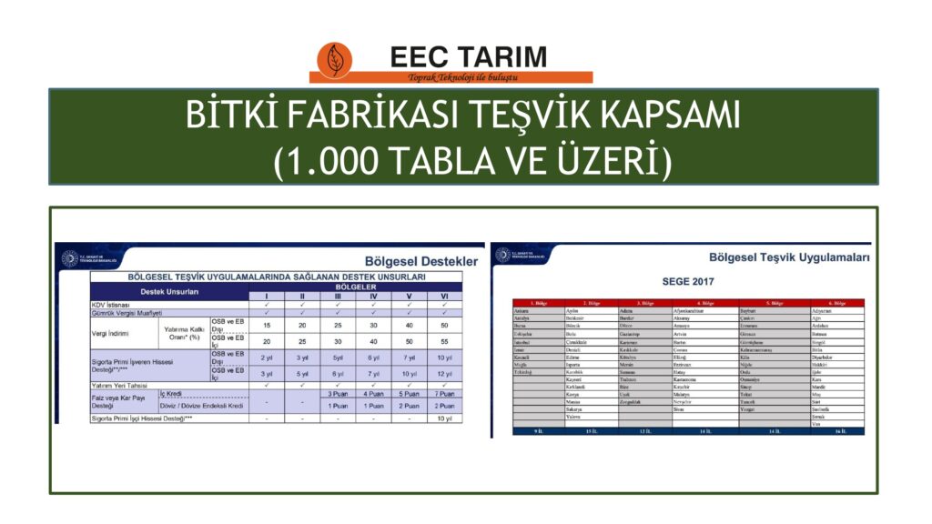 EEC TARIM FABRİKASI_page-0015