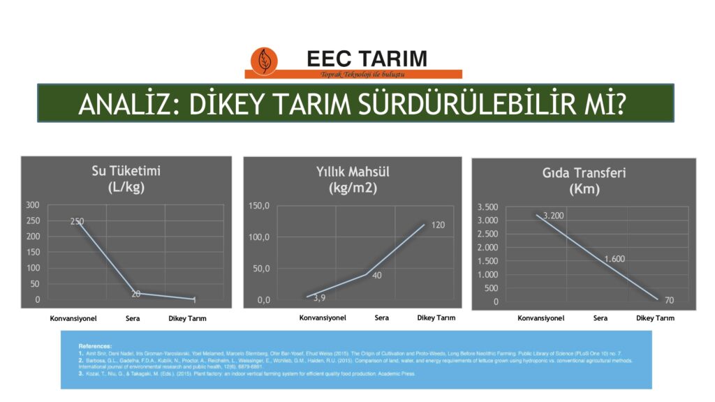 EEC TARIM FABRİKASI_page-0016